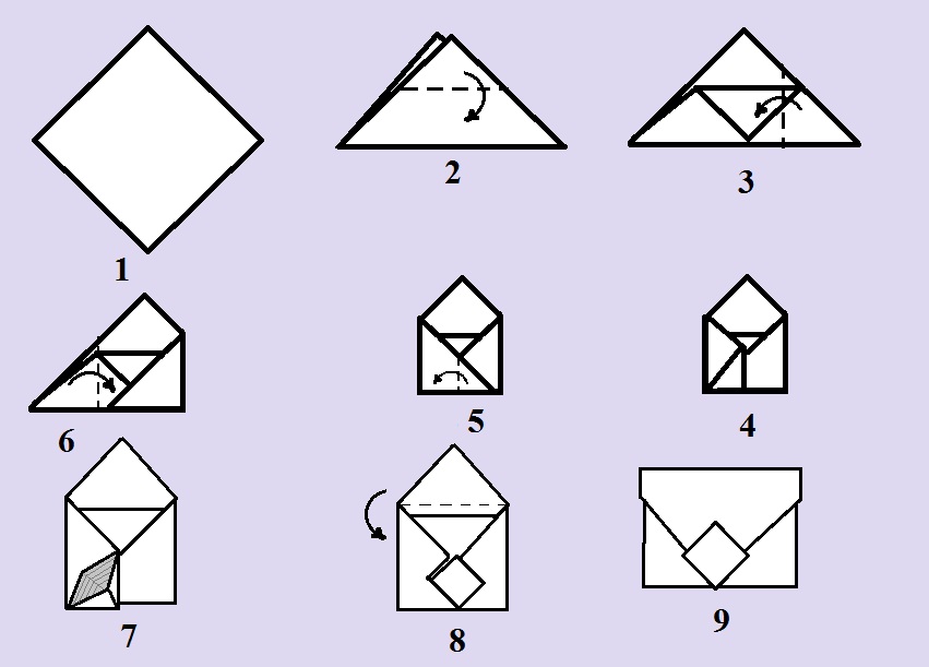 Как сделать конверт из бумаги инструкция